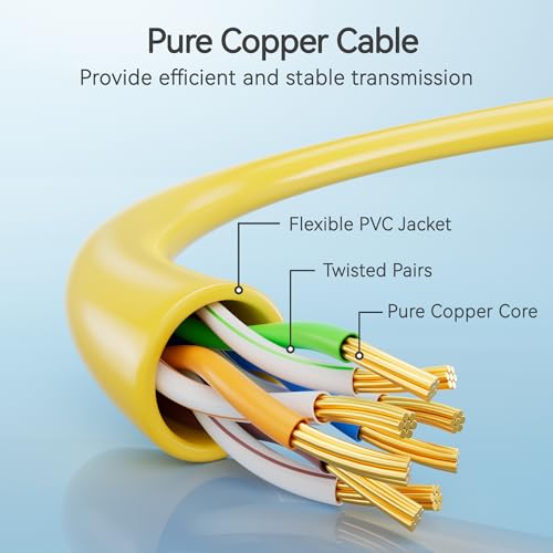 Image of Cat6 Slim Patch Cables 0.5 Feet 10-Pack Yellow, Cat6a Patch Cables 10Gbps 550MHz High-Speed, Cat 6 Ethernet Cable Pure Copper UTP, Flexible & Thin Patch Cable Cat 6 for Network Cabling