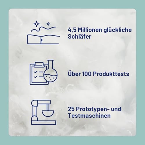 Casper Sleep Essential Kissen zum Schlafen, Standard, Weiß