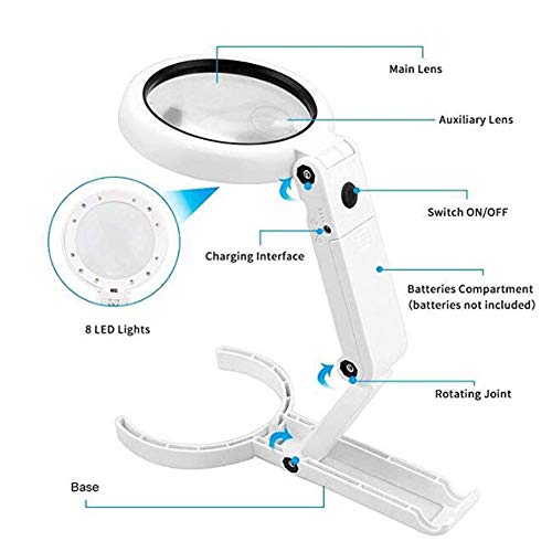 Loupe de bureau 5X pliable HJMMWT pour la lecture des petits caractères