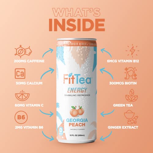 Fittea Healthy Energy Drink Variety Pack 12 Fl Oz - Sparkling Refresher (12 Pack) Natural Energy Drinks Sugar Free - Flavors Include Peach Mango X2, Sun-Kissed Orange X2, Strawberry Acai X2, Kiwi Guava X2, Passionfruit Melon X2, Georgia Peach X2 #TOP3