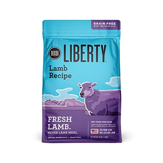BIXBI Liberty Grain-Free Dry Dog Food, Lamb Recipe – Fresh Meat, High Protein, No Meat Meals – USA Made, 4 lbs