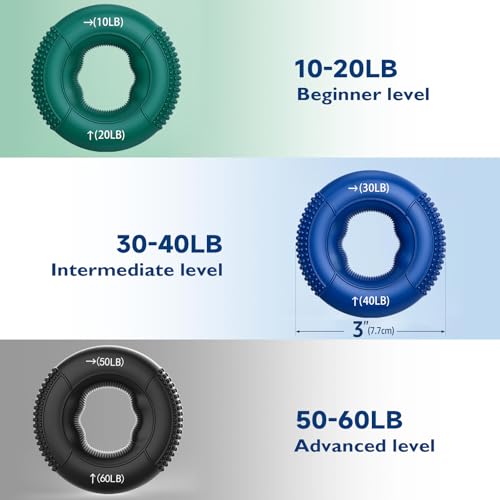 FitBeast Hand Grip Strengthener, Finger Exerciser, Forearm Strengthener Kit - 9 Pack, Targeted Hand & Forearm Strength, Relief & Recovery Kit - Image 4