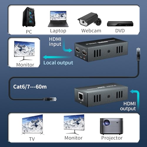 Image of PWAYTEK 4K HDMI Extender, Ultra HD 4K@60Hz Over Cat5e /6 Up to 200ft /60m, Extended Audio and Video, Supports Loop Out, IR, HDCP 2.2 /1.4 YUV 444