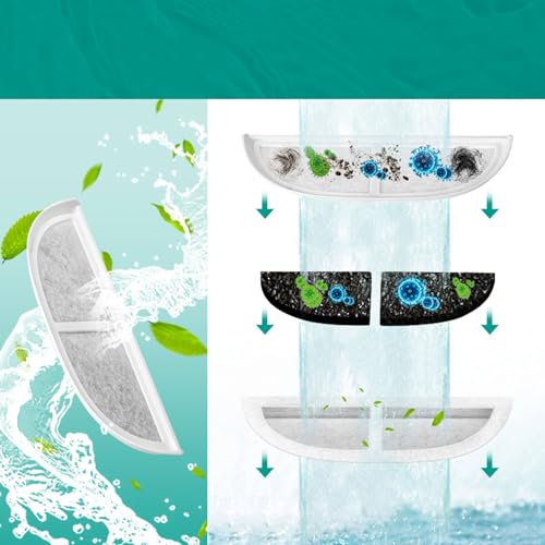 Set de 8 filtros de repuesto para fuentes de agua para gatos miniatura 7