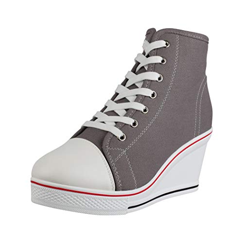 basket basse compensée