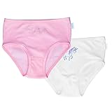 Flache Nähte für ein angenehmes Tragegefühl. Die ideale Basic Unterwäsche für den Alltag