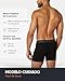 Imagen de FM London Pack de 7 Calzoncillos para Hombre