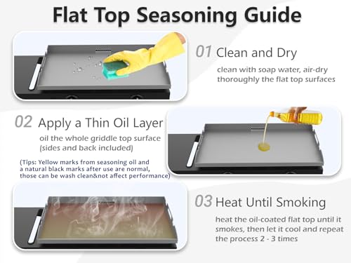 Upgrade Flat Top Griddle Replacement Top for Blackstone 36" Griddles 1554 1820 1825 1560 1818, Steel Griddle T op Replacement Parts for 36 Inch Blackstone with Rear Grease System & Handy Handle by bbq777 - Image 6