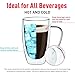 SCJHMY Espresso Cups Set Of 2, Double Walled Glass Coffee Mugs with Handle,Insulated Layer Coffee Cups,Clear Borosilicate Glass Mugs,Perfect for Cappuccino,Tea,Latte,Espresso (15oz-2Pack)