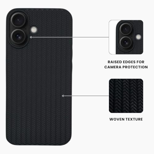 Image of Compatible with iPhone 17 Pro | Premium Textured Microfiber Candy Protective Case | Shock-Absorbing Back Cover with Enhanced Camera Guard (Black)