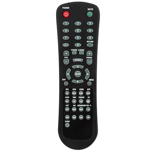 Télécommande de rechange Naxa pour résoudre vos pannes de TV DVD