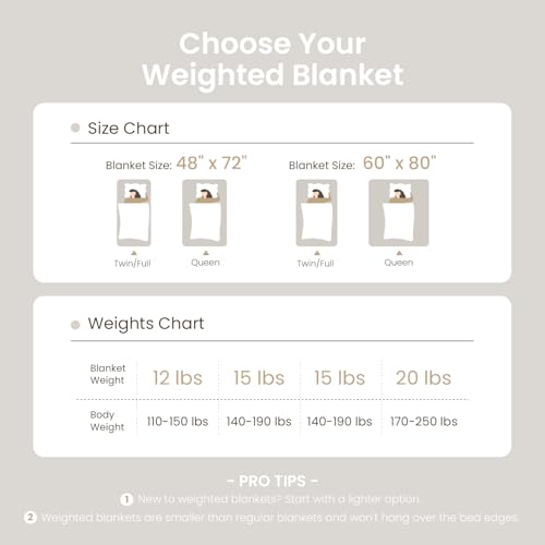 Image of Drewin 20lbs Weighted Blanket Queen Size, Double-Sided Cozy Fluffy Jacquard Sherpa Weighted Blanket, Soft Adult Weighted Blankets for Couch Bed, Ceramic Beads, 60 x 80 inches, Beige