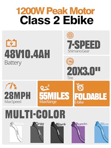 1200W Peak Folding Electric Bike for Adults, 28MPH 48V