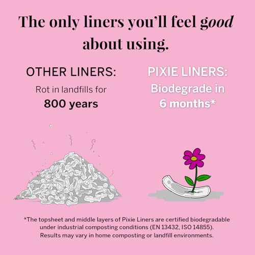 Image of Pixie Organic Cotton Panty Liners for Women - Regular Wrapped Pantiliners - Light Absorbency & Ultra-Thin - Leak-Proof, Hypoallergenic & Unscented for Feminine Care - Compostable - 88 Count