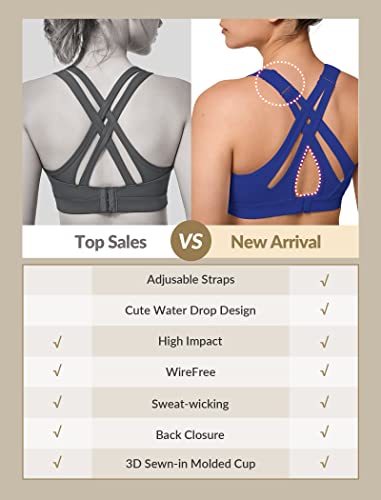 Yvette Sports Bra High Impact Adjustable Criss Cross Back, Full Support For Large Bust No Bounce, Royal Blue #TOP3