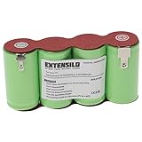 EXTENSILO