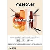 CREATIV DISCOUNT