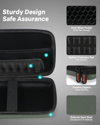 Image of Large Classic Army-Green Case,Hard Shell Electronic Organizer Case