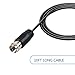 1PLUS 50 Miles Range Digtial Amplified TV Antenna with Detachable Amplifier, HDTV Indoor Antenna for High Reception-10ft Coax Cable