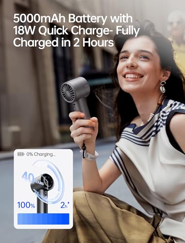 Image of JISULIFE Handheld Fan Pro1S - Next-Gen Airflow: Up to 40h Runtime | Metal Body - Enduring Quality, 1-100 Speed Scroll Wheel, 5000mAh-Portable Fan for Travel, Gifts for Women Men(Starry Grey)