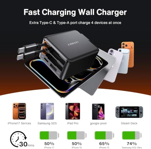 iVANKY 4-in-1 45W GaN Retractable Wall Charger w/ Dual Built-In USB-C Cables & 4-Port Charging - image 5
