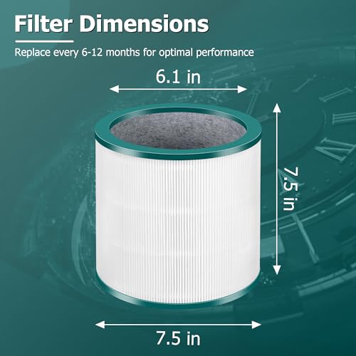 TP01 Filter Replacement for Dyson Tower Purifier Pure Cool Link TP01, TP02, TP03, AM11, BP01, Funmit 360° Combi Activated Carbon Filter, Compared to Part 968126-03, 2 Pack by Funmit - Image 5