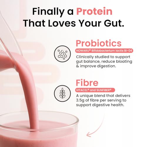 Image of Supply6 Plant Protein | 24g Vegan Protein with Probiotics & Fibre | Complete Amino Acids | Gut-Friendly, Zero Sugar, No Chalkiness | Delicious Taste (1000g, Strawberry)