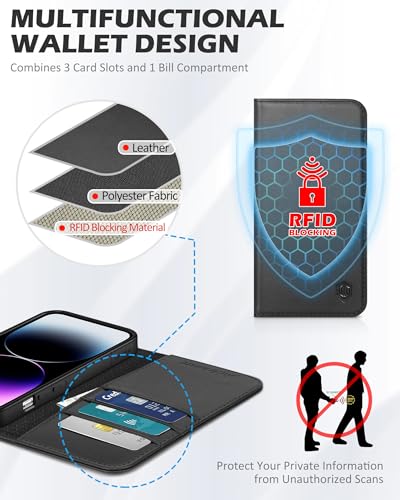 SHIELDON Case for iPhone 14 Pro Max 5G - Image 3