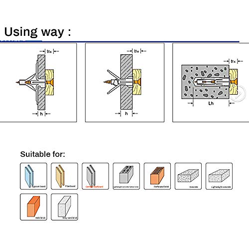 Bicmte WALL ANCHORS With Screws ,Self-Drilling Hollow Wall Anchor, For Drywall,Nylon thumb #3