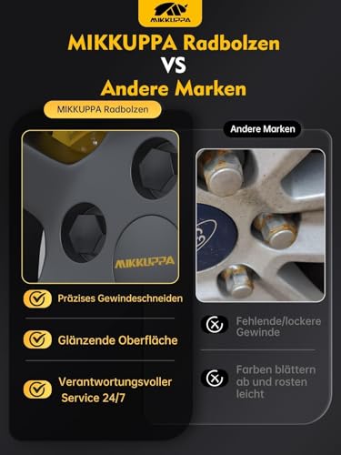 20 Stück MIKKUPPA Radschrauben Radbolzen M14x1,5 - Schaftlänge: 28mm,Kegelbund 60°,Schlüsselweite :17mm (Schwarz)