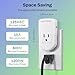 BN-LINK Wireless Remote Control Outlet Electrical Switch for Lights, Fans, Christmas Lights, Small Appliance, 100ft Long Range White (Learning Code, 3Rx-2Tx) 1200W/10A, ETL & FCC Certified