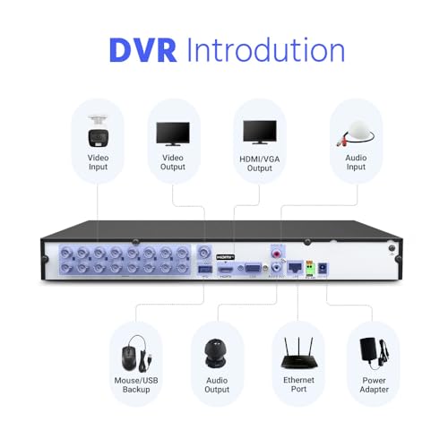 ANNKE 8MP CCTV Camera Systems, 16 Channel H.265+ DVR, 4K CCTV System with 6TB Security Hard Drive, 12 × 8MP Security Turret Camera Outdoor, Smart Human/Vehicle Detection, Night Vision