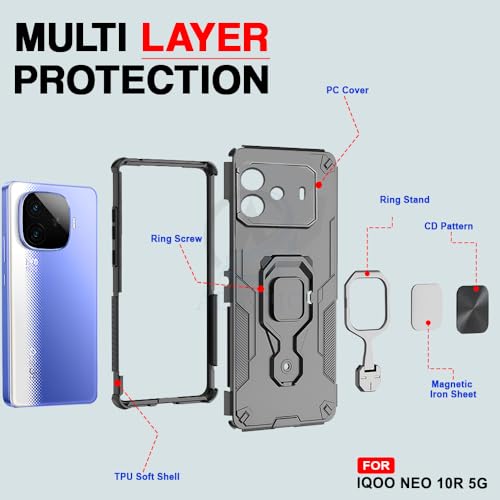 Image of AESTMO Armor Back Cover for iQOO Neo 10R 5G | Ring Holder & Kickstand & Camera Protection in-Built | 360 Degree Protection Back Case Cover (Black)