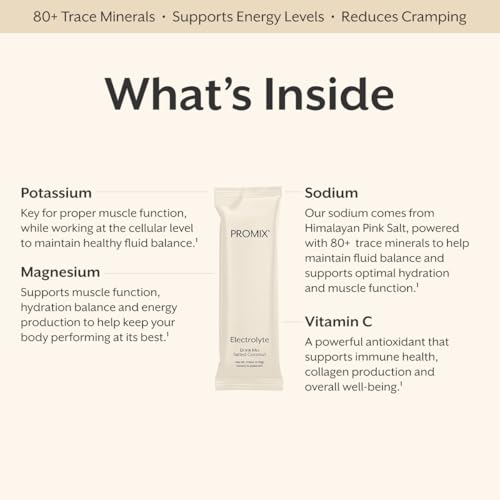 Image of ProMix Nutrition Electrolytes Powder Hydration Packets - Himalayan Pink Salt, Magnesium, Potassium, Vitamin C - Salted Coconut, Lightly Sweetened - 30 Servings (Pack of 30)