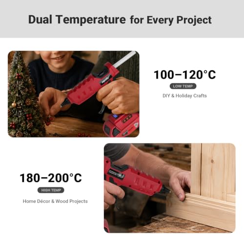 Image of Upraded Cordless Hot Glue Gun Compatible with Milwaukee 18v Battery Digital