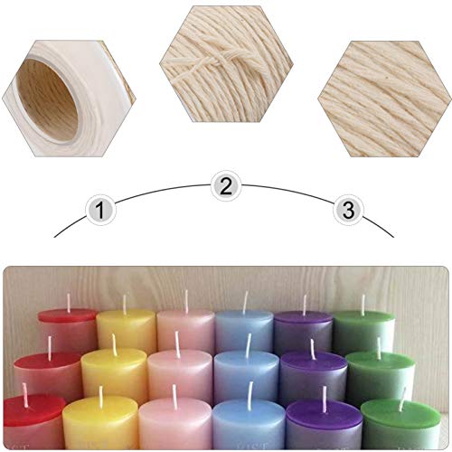Set 2 Rollos de Mechas de Algodón de 60m para Velas miniatura 7