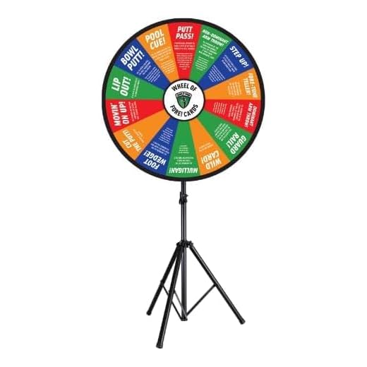Wheel of Fore! Cards Prize Wheel