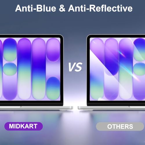 Image of Midkart Anti-blue Screen Protector Compatible with MacBook Neo 13 inch 2026 Release Model A3404 with A18 Pro Chip Eye Protection Blue Light Blocking Screen Guard