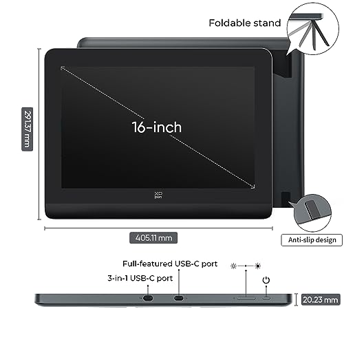 Product Variant View