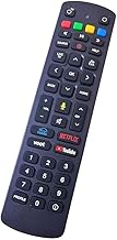 Jio Remote for Setup Box and Fiber Set Top Box with Bluetooth Voice Command Match Exactly Key by Key to Replicate Functions Existing Original Remote Control - Pairing Must