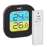 Capteur extérieur : deux émetteurs supplémentaires (vendus séparément) peuvent être connectés pour contrôler la température, par exemple dans la cave, la chambre ou le garage.