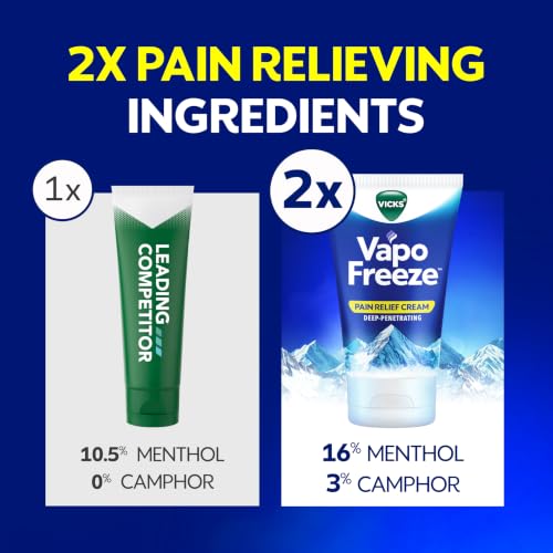 Vicks VapoFreeze Topical Pain Cream 3.0oz, Maximum Strength Menthol+ for Muscle Pain Relief, Joint Pain Relief, Knee Pain Relief, Back Pain Relief, Cream for Pain Relief, Topical Pain Relief - image 5