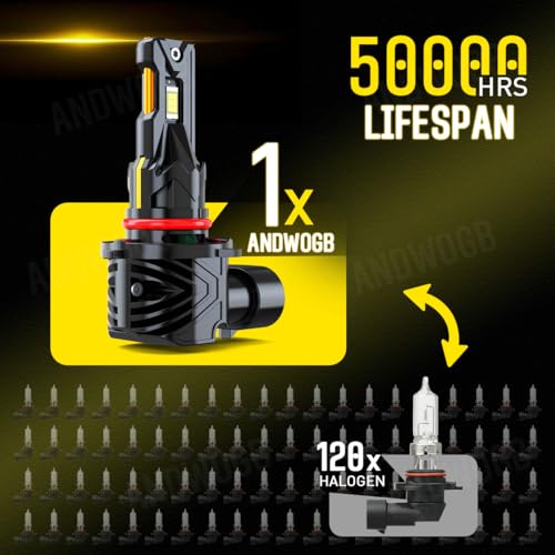 Lámparas LED para Pontiac Grand Prix, pack de 4 miniatura 4