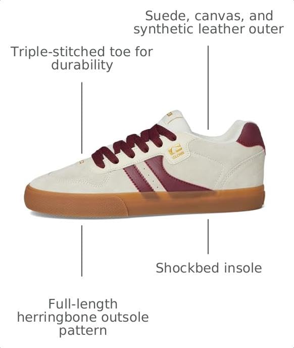 Image of Globe Men's Tilt Skateboard Shoe