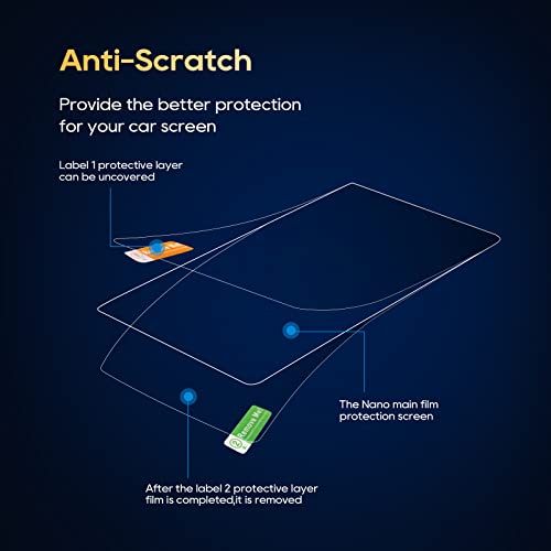 Lfotpp 2 Pcs Pet Screen Protector Replacement For Autel Maxisys Elite 9.7 Inch Screen, Center Touch Protective Film Anti-Glare High Clarity #TOP4