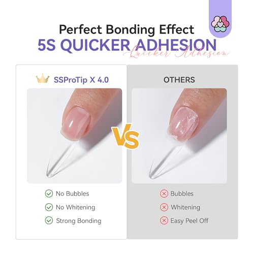 Image of SAVILAND Nail Glue for Acrylic Nails Press On: 5S Fast-Drying Nail Adhesive Strong 0.18 Oz. Nail Tip Glue Extra Strength Nail Gel Glue Castor Oil Vitamin E Hypoallergenic for Nail Tips No Cure Salon