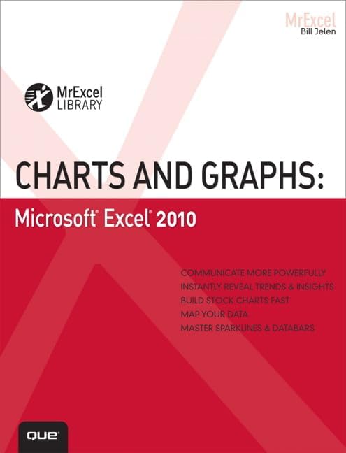 Charts and Graphs: Microsoft Excel 2010 (MrExcel Library) 1st Edition