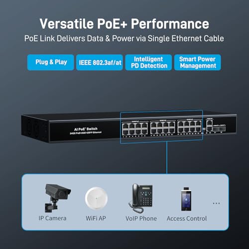 Image of 28-Port PoE Ethernet Switch, 24 POE+@300W + 2 Gigabit Uplink + 2 SFP Slot | (YK-S2422GAP)Unmanaged Plug & Play | PoE Auto Recovery | Sturdy Metal | Desktop /Rack Mount | for Security IP Cameras NVR
