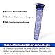 4 Stück Ersatzteile Filter für Dyson V6 V7 V8, Waschbar Ersatzfilter Vorfilter für Dyson DC58 DC59 DC61 DC62 Animal Pro Absolute Motorhead Digital Slim Staubsauger Zubehör Vormotorfilter 965661–01