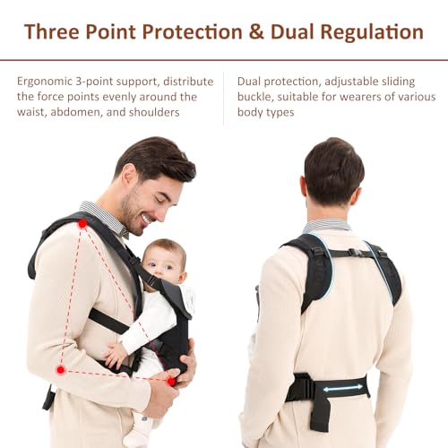IULONEE Baby Carrier for Newborn Ergonomic Carrier with Detachable Bibs Front & Back Carry Baby Holder Carriers for Toddlers 3-36 Months (3-15kg) Black - Image 4